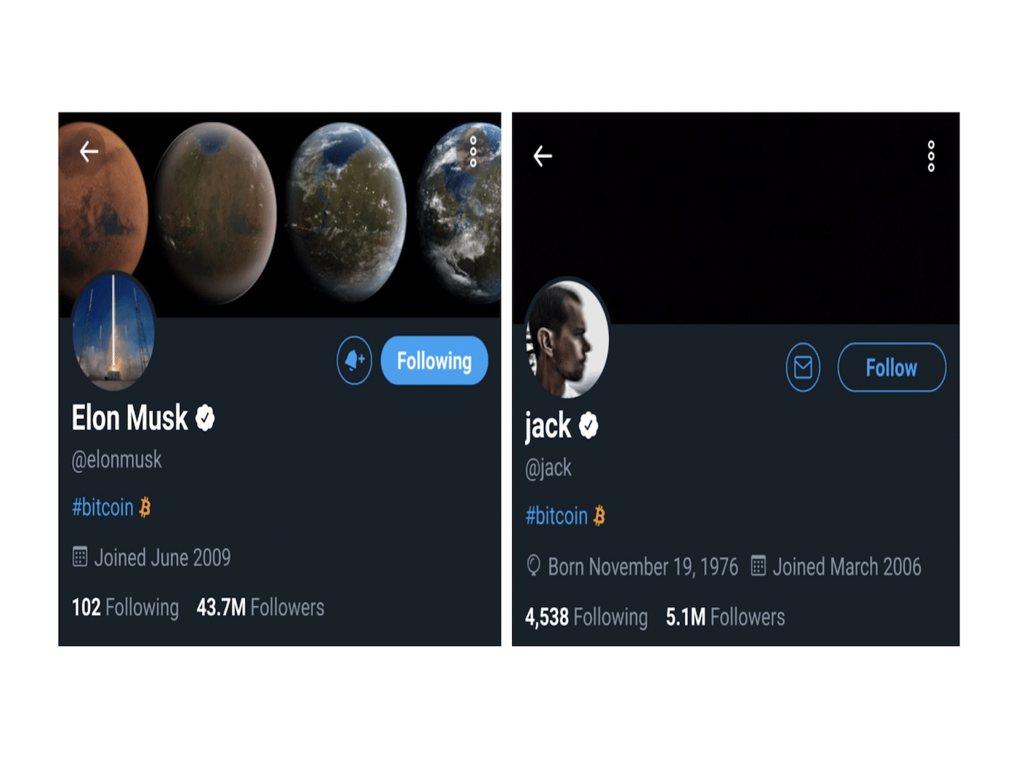 Musk and Dorsey Twitter profiles