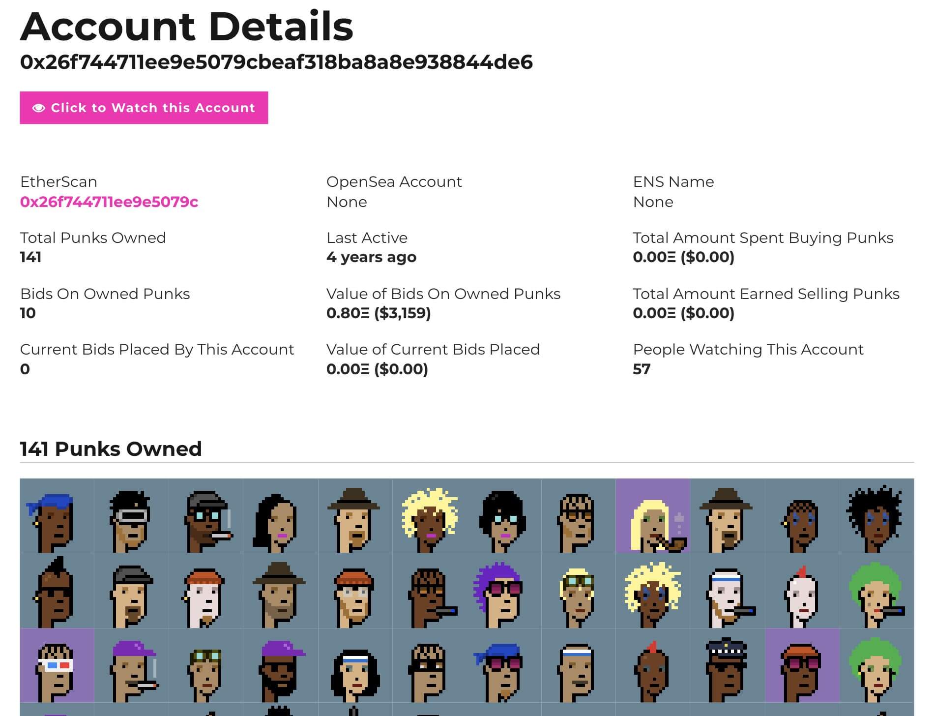 Lost(?) account holding 141 CryptoPunks.