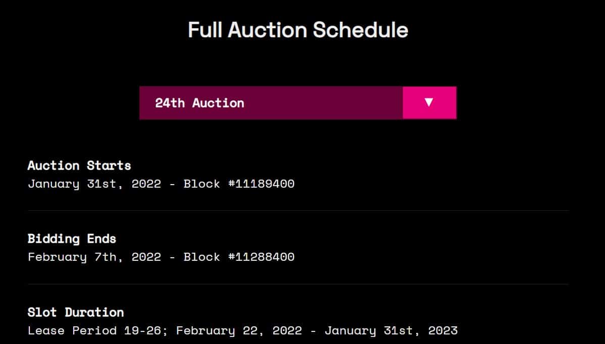 Example of an auction schedule on Kusama