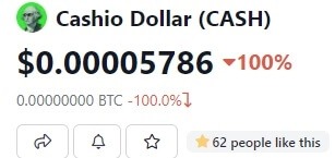 Le prix de Cashio (CASH) a chuté de 100 %. (Image : CoinGecko)