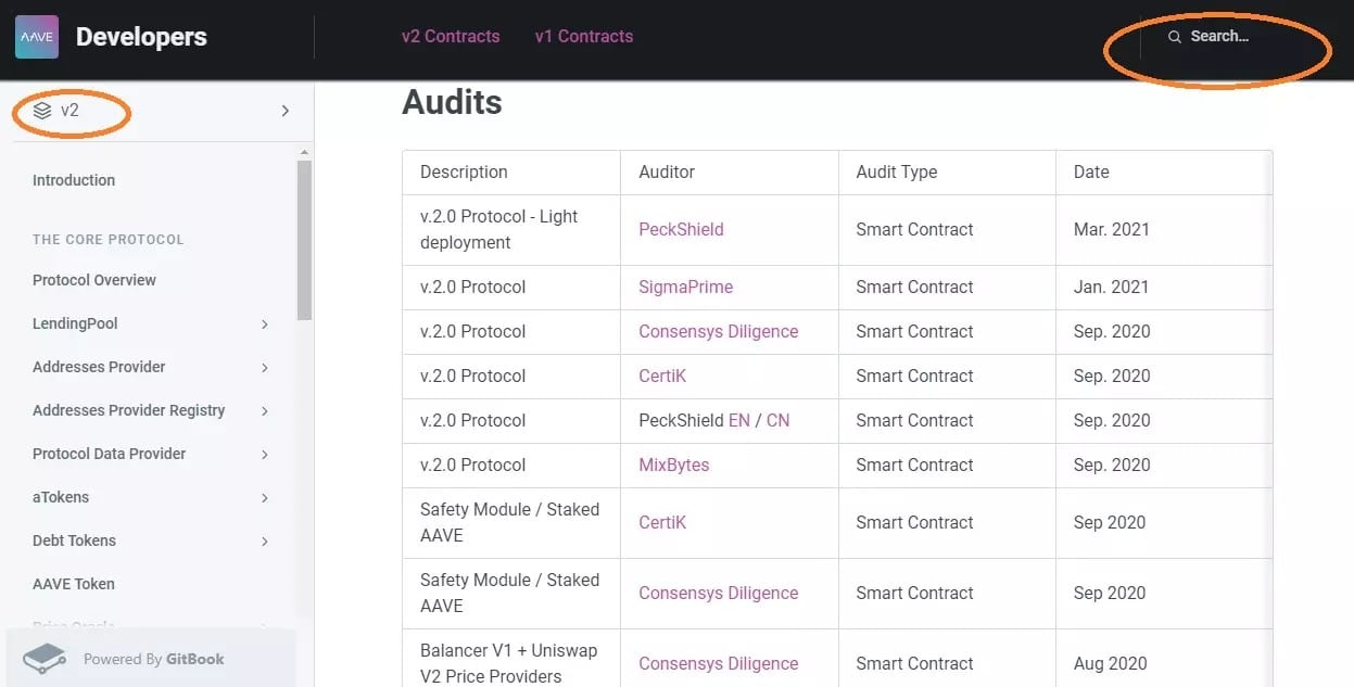 Figure 13: List of Aave V2 smart contract audits