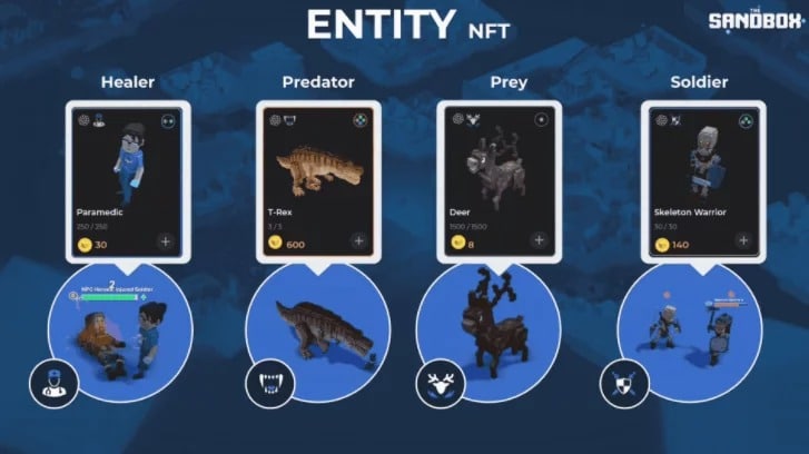 Some of The Sandbox entities as NFTs