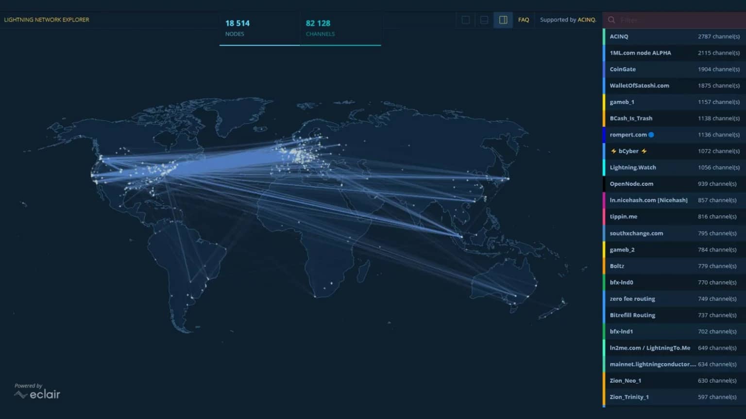 Obrázek 7: Globální mapování sítě Lightning