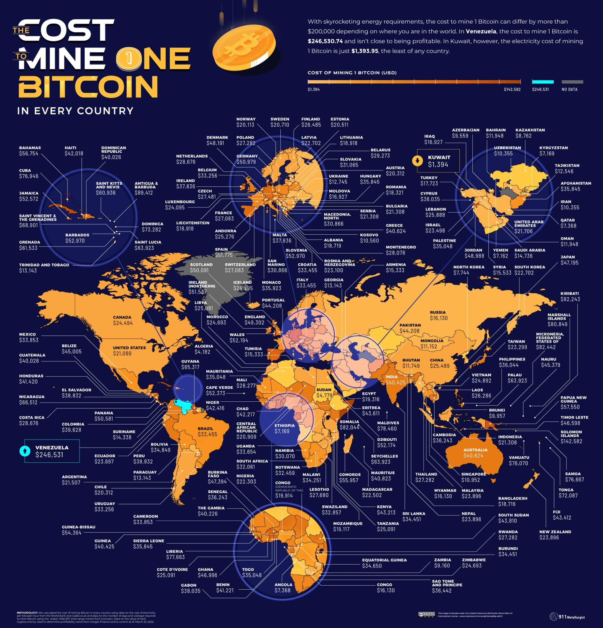 Une infographie montrant le coût de l'extraction de 1 BTC dans chaque pays du monde (Source : 911 Metalurgist)