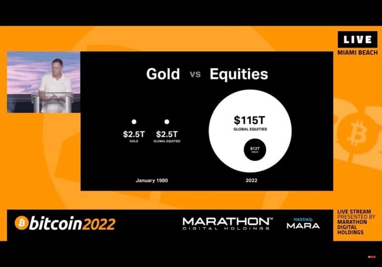Zlato vs. akcie (zdroj: Peter Thiel Slide z konference Bitcoin 2022)