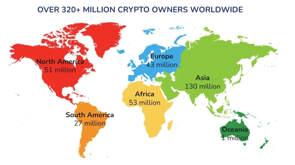 Потребители на криптовалути по региони в света