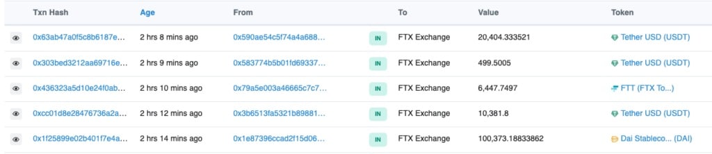 Tabulka zobrazující posledních pět transakcí z ethereové adresy FTX (Zdroj: Etherscan.io)