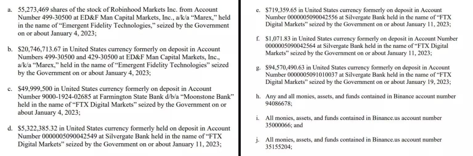 Preview of court document regarding the apreizure of Sam Bankman-Fried's assets