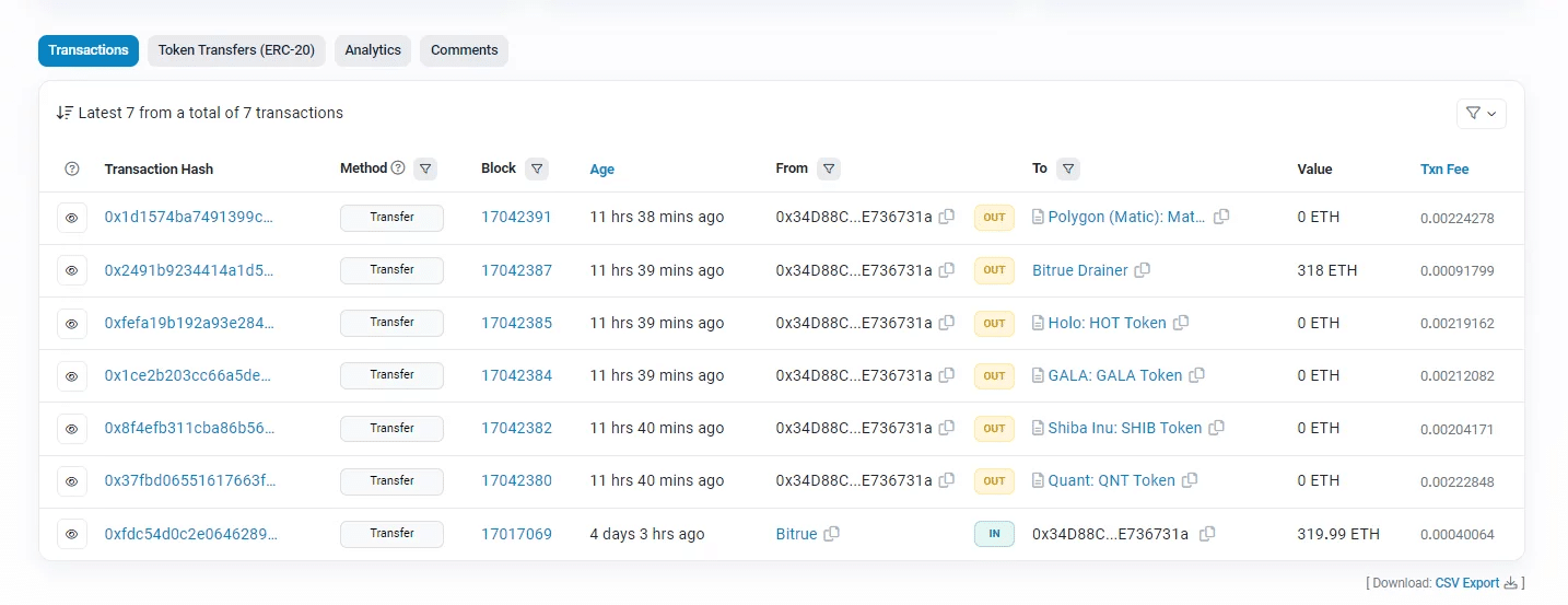 Etherscan transaction history of the hacker's wallet