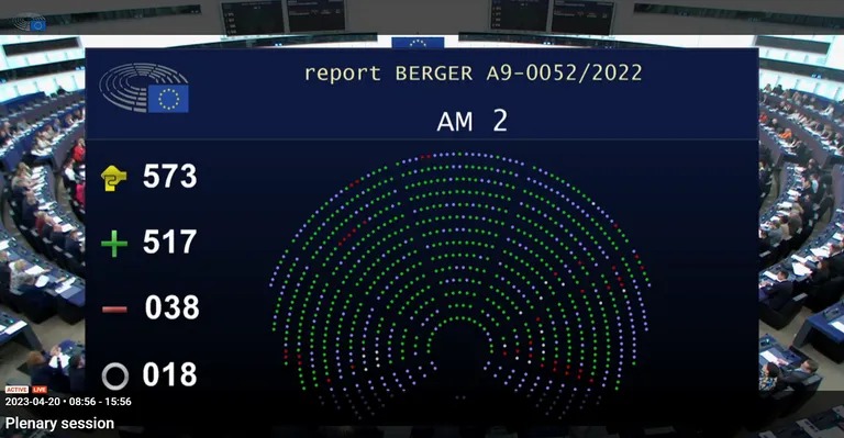 Os resultados da votação MiCA. Imagem: Comissão Europeia
