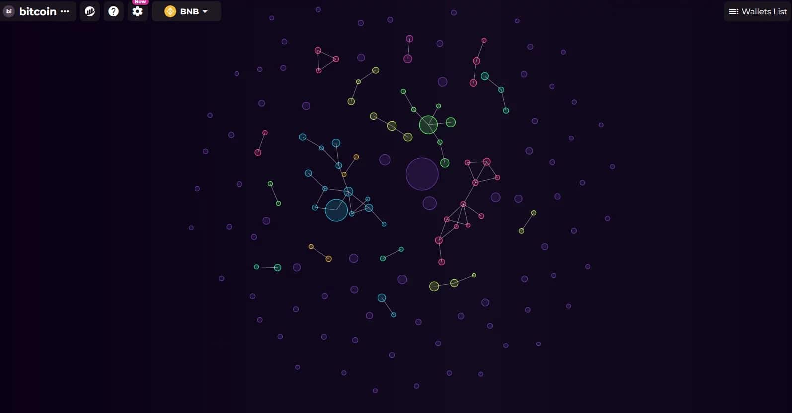 Schermata di Bubblemap che rappresenta i principali possessori di Bitcoin e le loro interazioni