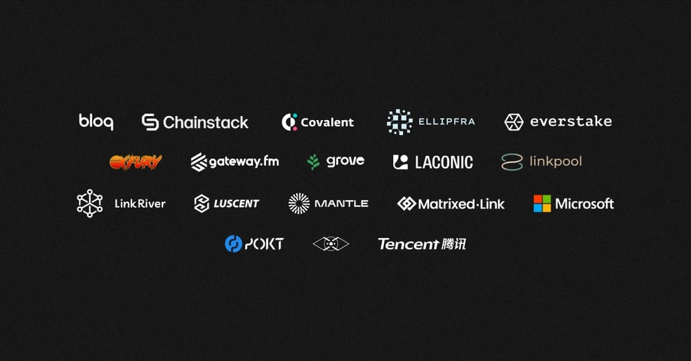 All associated companies in DIN