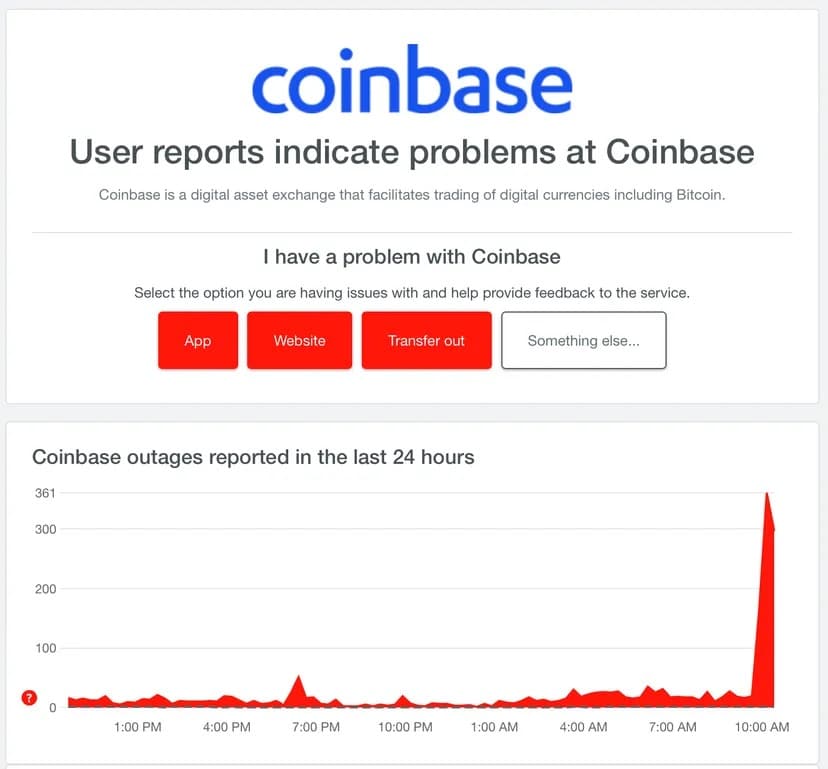 Coinbase Outage Reports via Downdetector. Bild: Downdetector