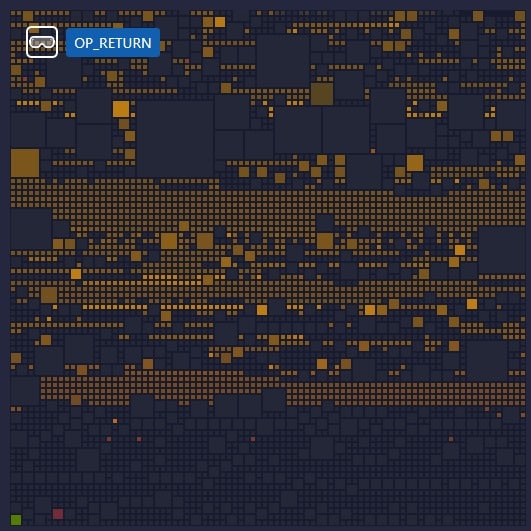 Composición del bloque número 840 823