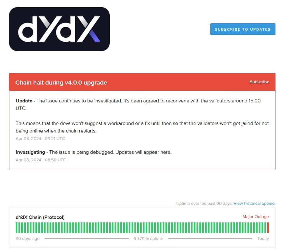 Status do blockchain dYdX